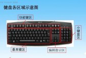 全面了解新手电脑键盘（图文并茂）