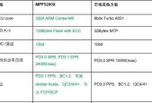 充电器应该选择多少瓦？如何选择合适的充电器？
