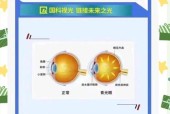 哪些手机游戏对眼睛友好？如何选择合适的护眼游戏？