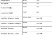 iPad型号尺寸对照表怎么查？各型号iPad尺寸特点是什么？