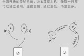 小天鹅耳机怎么蓝牙连接？连接步骤是什么？