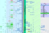 2024年显卡性价比排行榜（新一代显卡中）