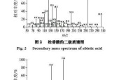 松香在装cpu过程中有什么作用？如何正确使用松香？