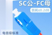 红光笔转换器的正确使用方法是什么？