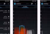 解决5G路由器延迟高的有效方法（优化网络环境）