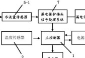 通断器与热水器连接方法是什么？