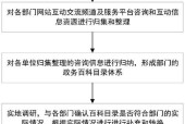如何查询专利信息（掌握专利查询技巧）