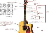 如何自学吉他？掌握这8个步骤轻松入门！
