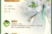地下城手游名士奖励内容有哪些？