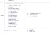 解决惠普打印状态错误的方法（快速排除惠普打印机状态错误的常见问题与解决方案）