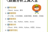 一文带你了解数据分析领域中的免费工具（多种数据分析工具助你轻松探索数据世界）