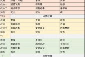 三国志战略版三仙盾适合对抗哪些队伍？