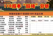 DNF110最好用的平民称号解析（一文了解DNF110平民称号的最佳选择及使用技巧）