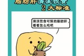 脂肪肝的食疗方法（控制饮食）