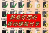 内存条自制移动硬盘怎么用？性能如何？