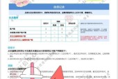 苹果手机征信查询步骤是什么？