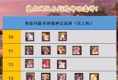 《DNF60剑魂刷图技巧大揭秘》（刷图达人教你如何轻松刷爆副本）