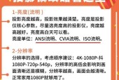 投影仪亮度不够如何提高流明？有哪些方法？