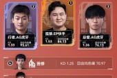cf手游kd在多少才是正常？如何提高kd值？