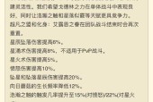 魔兽世界钴蓝集所声望如何快速提升？有哪些有效方法？