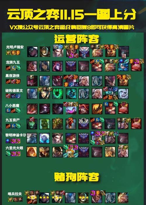 探索云顶之弈S6最强阵容搭配（揭秘S6云顶之弈最佳阵容组合及策略）  第1张