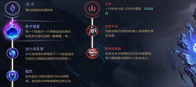 探索辛德拉符文天赋的力量（解析辛德拉符文的效果与应用技巧）  第1张