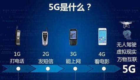 手机网速慢的原因及解决方法（为什么手机上网速度变慢）  第3张