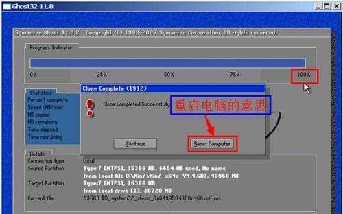 Win7重装系统后无法进入系统的常见问题解决方法（Win7系统重装）  第1张