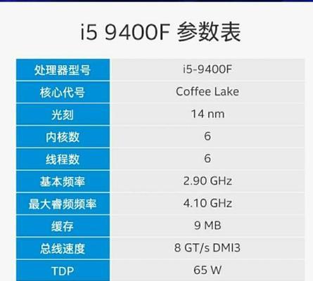 选择台式电脑CPU型号，如何选得更好（解析台式电脑CPU型号的关键因素和选择指南）  第2张