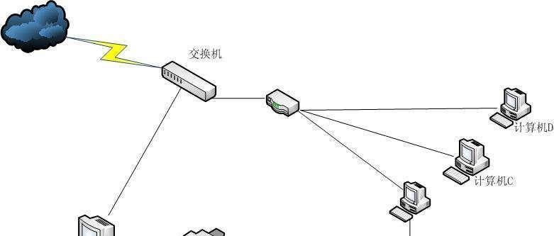 局域网共享打印机的设置方法（简单实用的教程让你轻松共享打印机）  第1张