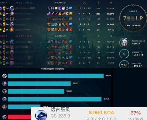 《图解S10LOL天赋》（详细解析S10LOL天赋）  第1张