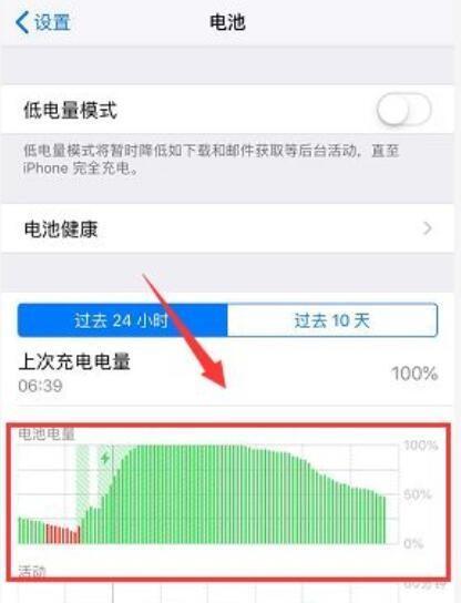 苹果手机电池保养指南（延长电池寿命）  第1张