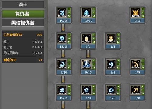 《地下城复仇者技能加点推荐》（打造最强地下城复仇者）  第1张