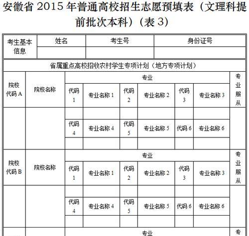 高考平行志愿录取规则与填报技巧（高考志愿填报的关键步骤与策略）  第1张
