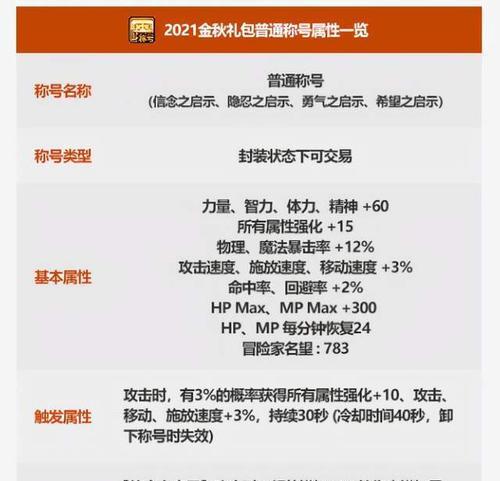 神话跨界石（探索古老神话中的神秘力量）  第1张