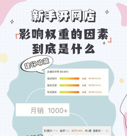 提高店铺好评率的方法（提升客户满意度）  第3张