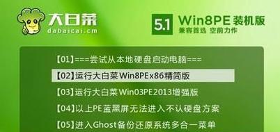 新手如何重装系统（简单易懂的重装系统教程）  第1张