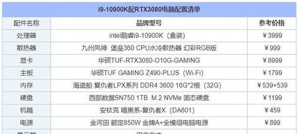 如何选择一台适合自己的电脑配置（以配置为重要指标）  第1张