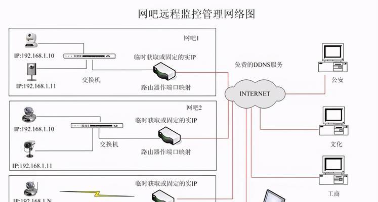 构建高效校园网络拓扑图与网络方案（优化校园网络结构）  第1张