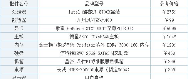 组装一台电脑配置清单的全面指南（找到适合你的需求的完美配件）  第3张
