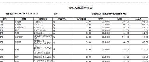解决困扰多年的表格打印问题——以每页固定表头打印为例（简化操作、提高效率）  第2张
