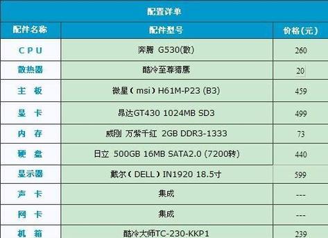 电脑配置知识大全（全面了解电脑配置）  第3张