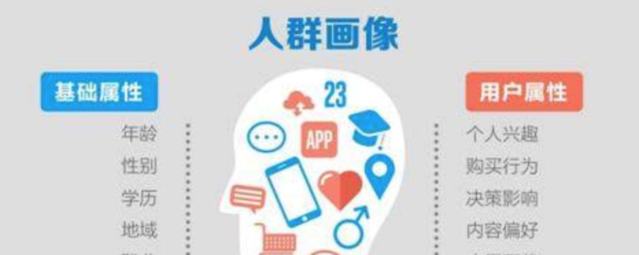 如何有效地增加以微淘粉丝（掌握关键技巧）  第2张