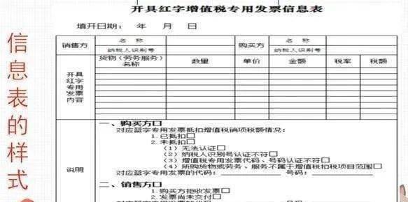 如何处理作废发票（有效处理作废发票的关键方法及注意事项）  第3张