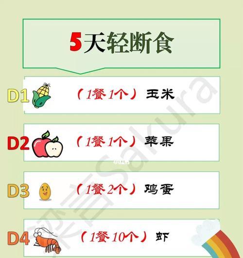 正确的减肥轻断食方法（健康瘦身）  第1张