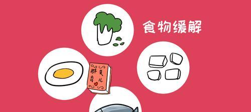 孕妇胃疼的缓解方法（有效舒缓孕期胃痛）  第1张