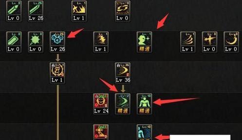 《DNF70版本红眼刷图加点攻略》（红眼刷图加点技巧详解）  第2张