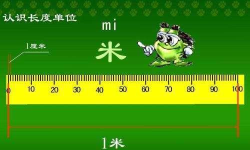 厘米与英寸的换算公式（便捷实用的长度单位换算方法）  第2张