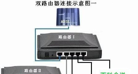如何正确连接路由器（简单设置）  第3张