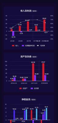 游戏行业的未来发展前景与挑战（游戏产业蓬勃发展）  第2张